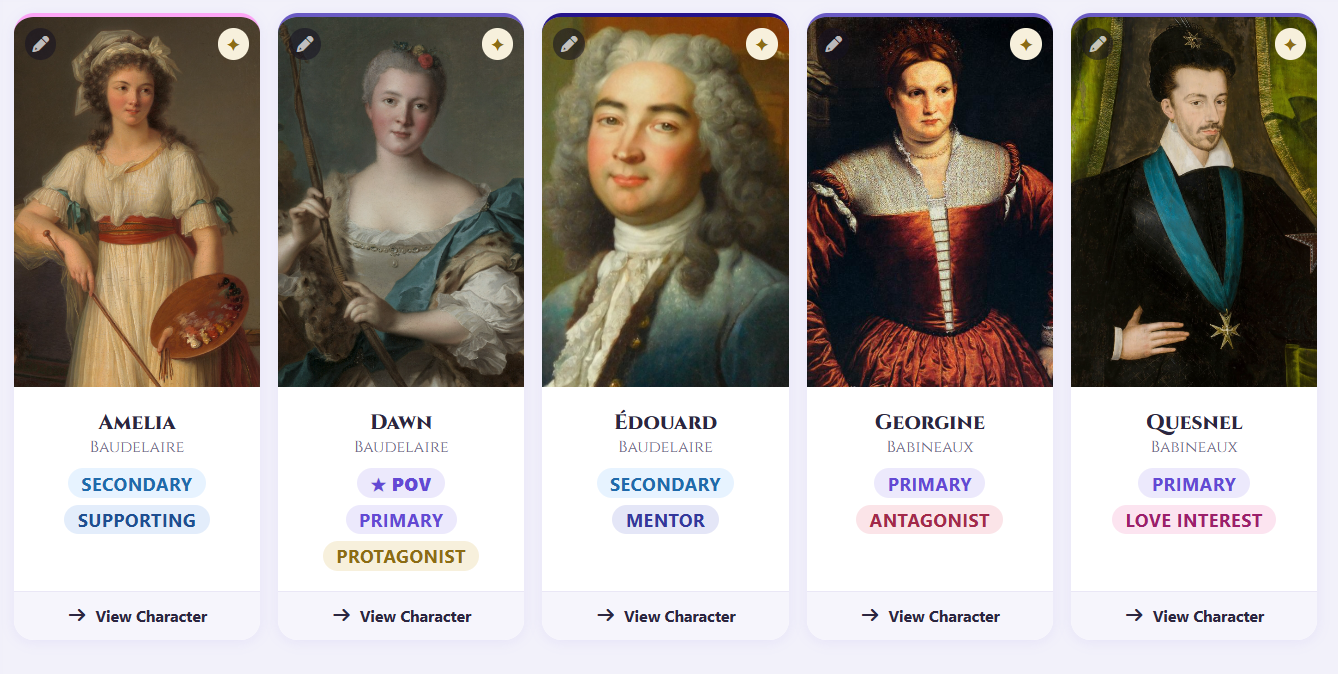 Characters